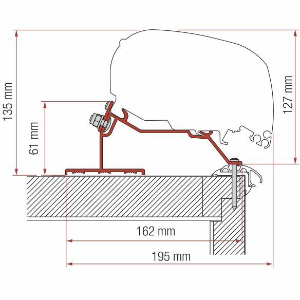 Adapter Caravan Roof