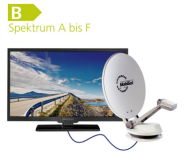 Kathrein Caravan TV System 18 HDP 950 inkl. alphatronics SL-19DSB-IK 323/096-1