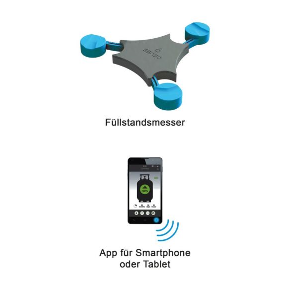 Füllstandsmesser mit App für Smartphone oder Tablet