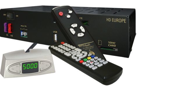Vollautomatische Sat-Anlage Oyster® HDTV  ø 65 cm Twin Skew